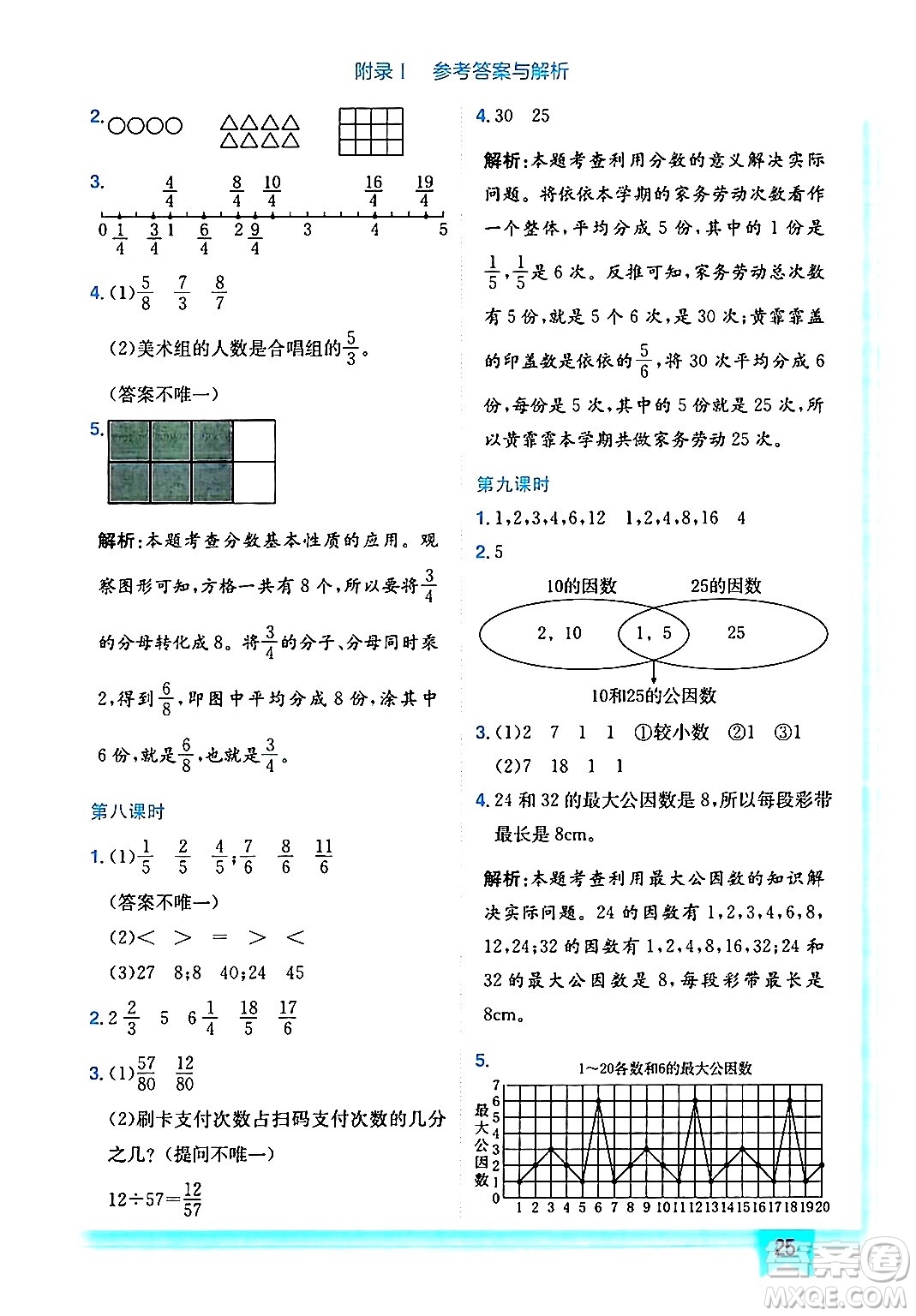 龍門書局2024年秋黃岡小狀元作業(yè)本五年級數(shù)學(xué)上冊北師大版答案