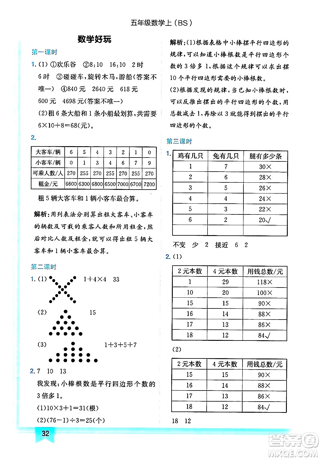 龍門書局2024年秋黃岡小狀元作業(yè)本五年級數(shù)學(xué)上冊北師大版答案