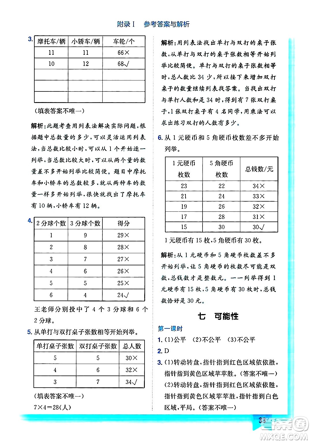 龍門書局2024年秋黃岡小狀元作業(yè)本五年級數(shù)學(xué)上冊北師大版答案