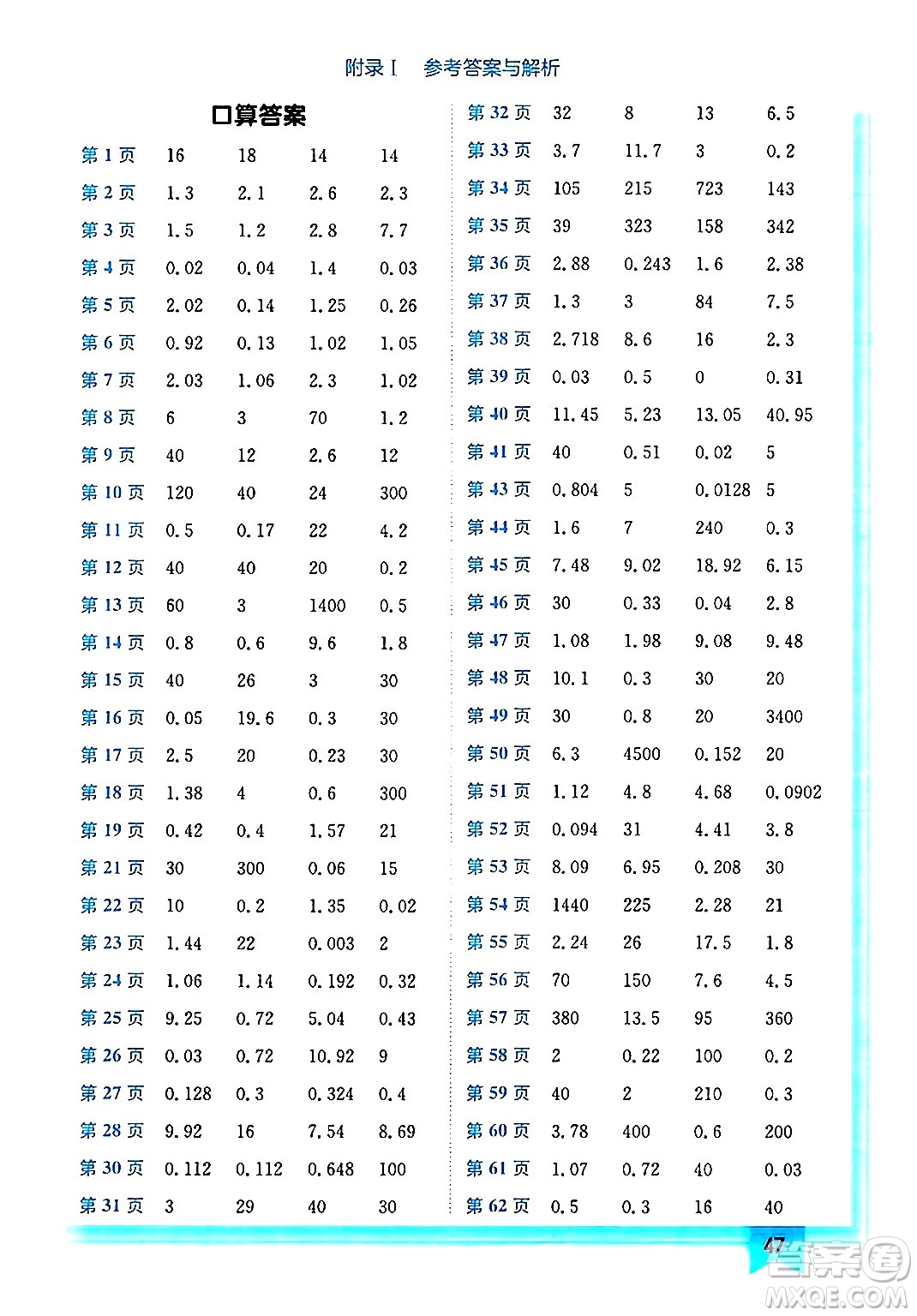 龍門書局2024年秋黃岡小狀元作業(yè)本五年級數(shù)學(xué)上冊北師大版答案