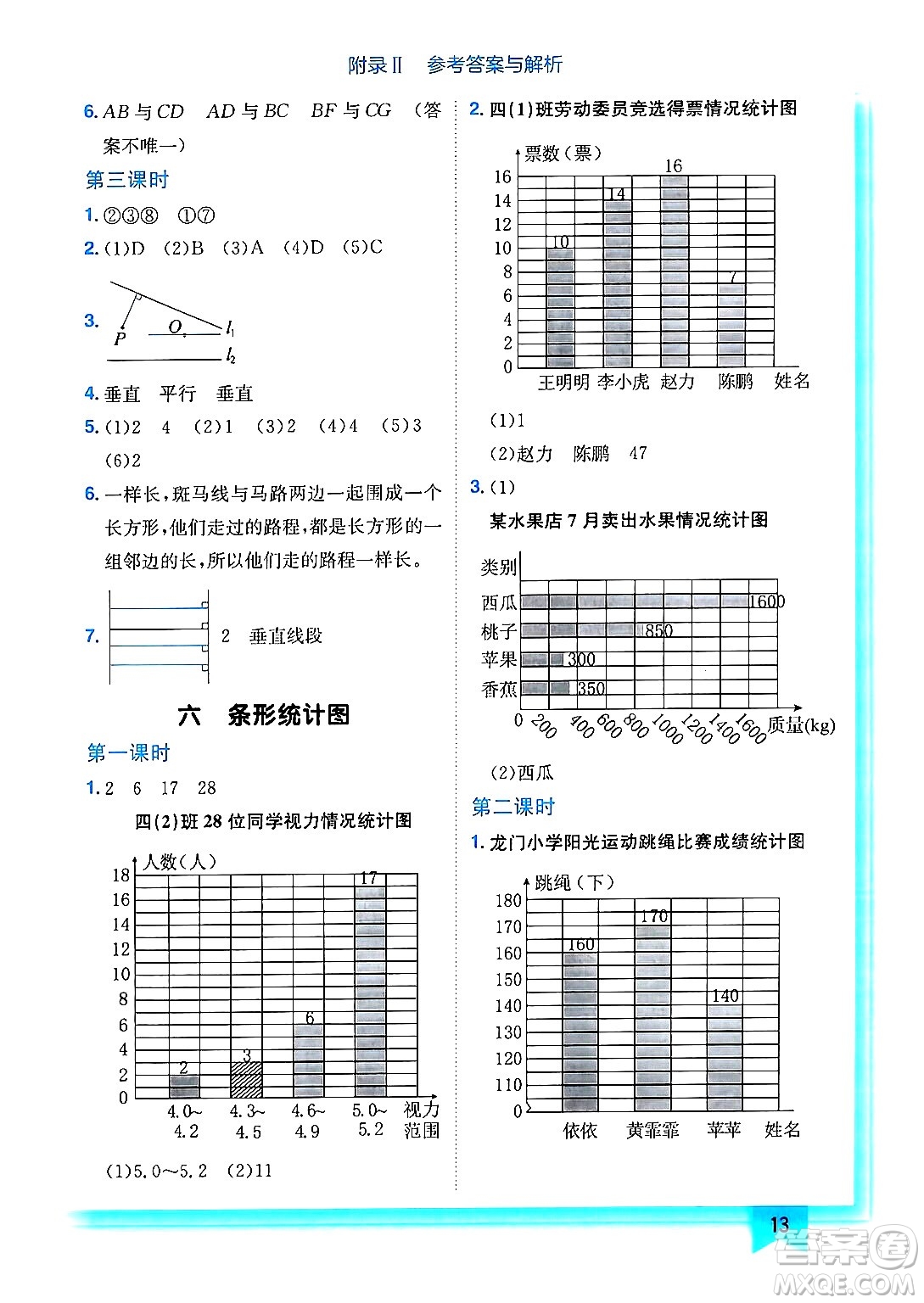 龍門書局2024年秋黃岡小狀元作業(yè)本四年級數(shù)學(xué)上冊西師版答案