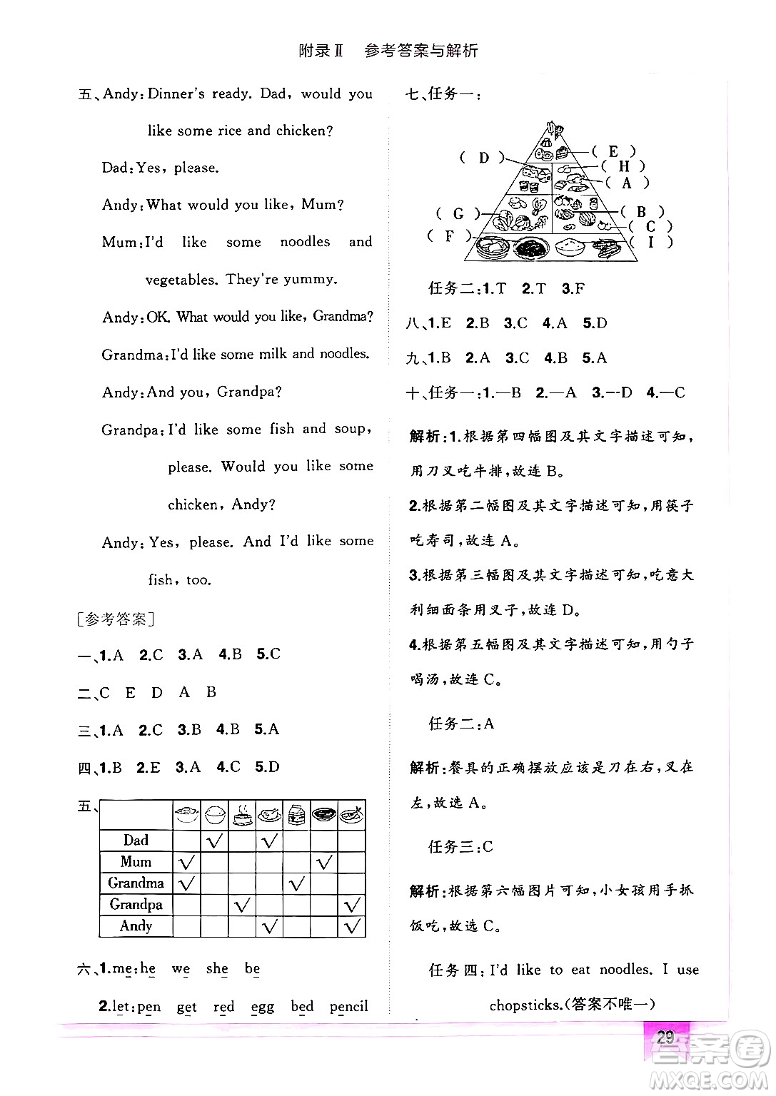 龍門書局2024年秋黃岡小狀元作業(yè)本四年級英語上冊人教PEP版答案