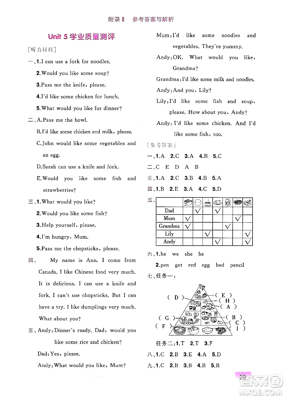 龍門(mén)書(shū)局2024年秋黃岡小狀元作業(yè)本四年級(jí)英語(yǔ)上冊(cè)人教PEP版廣東專版答案