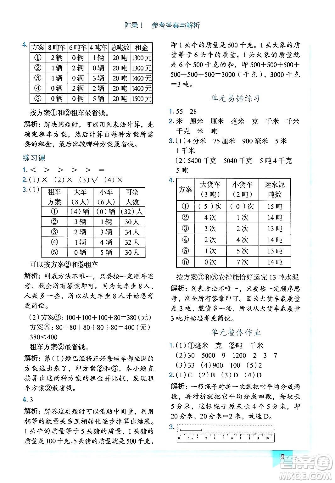 龍門(mén)書(shū)局2024年秋黃岡小狀元作業(yè)本三年級(jí)數(shù)學(xué)上冊(cè)人教版廣東專(zhuān)版答案