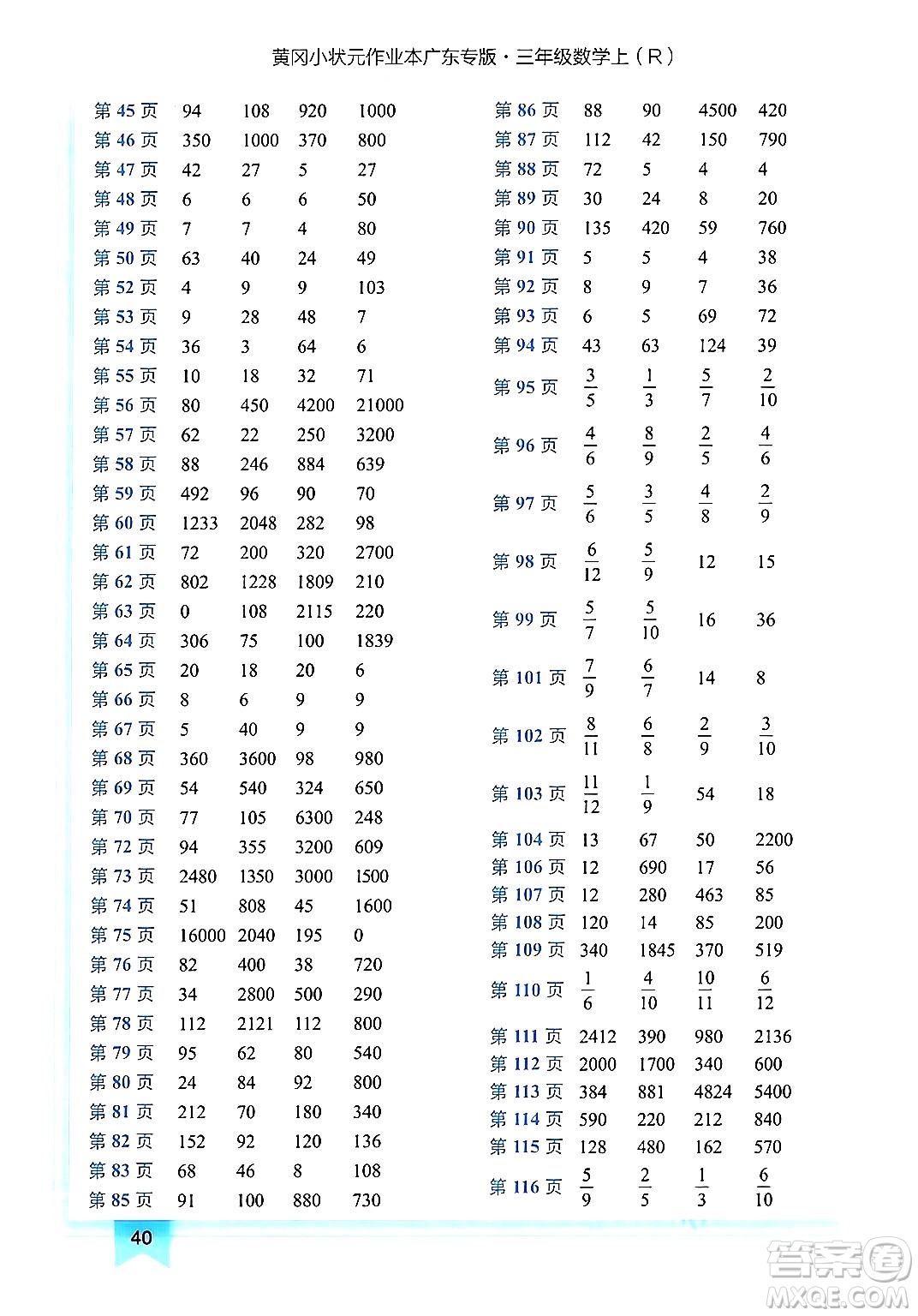 龍門(mén)書(shū)局2024年秋黃岡小狀元作業(yè)本三年級(jí)數(shù)學(xué)上冊(cè)人教版廣東專(zhuān)版答案