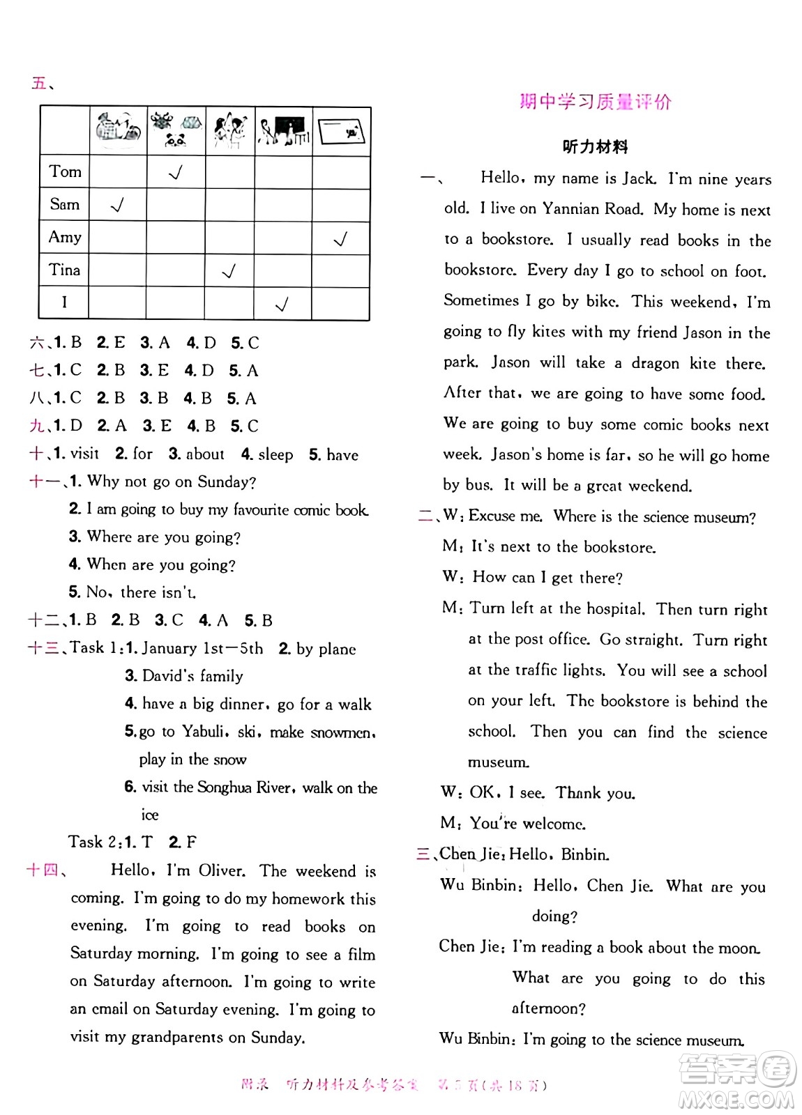 龍門(mén)書(shū)局2024年秋黃岡小狀元達(dá)標(biāo)卷六年級(jí)英語(yǔ)上冊(cè)人教PEP版廣東專版答案