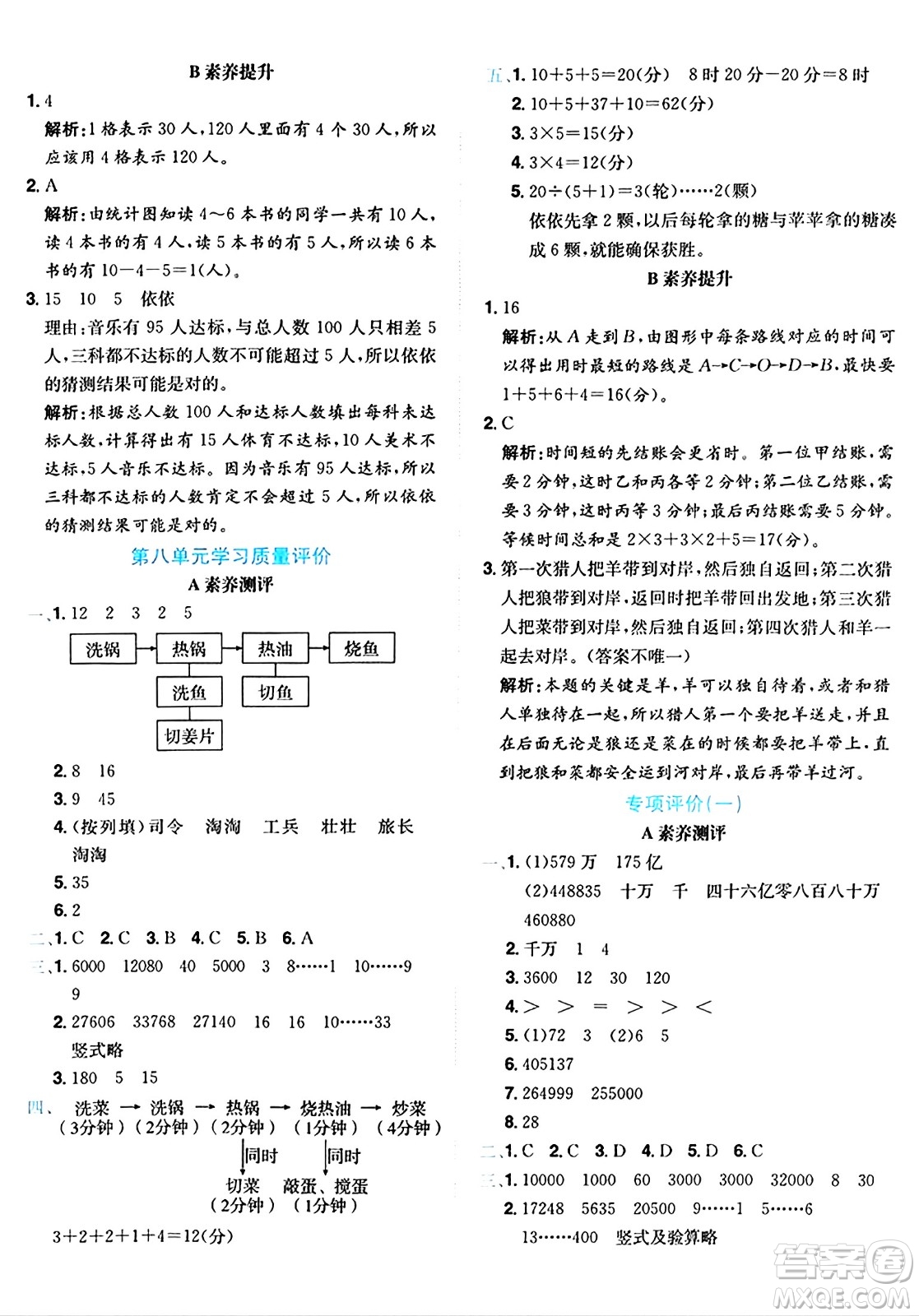 龍門書局2024年秋黃岡小狀元達(dá)標(biāo)卷四年級(jí)數(shù)學(xué)上冊(cè)人教版答案