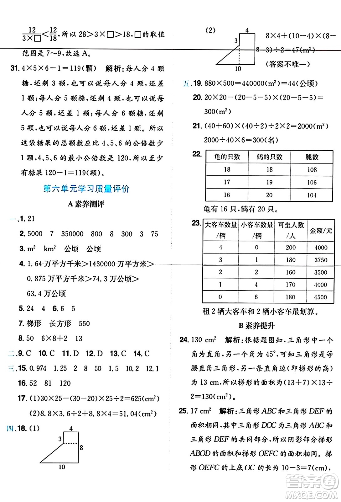 龍門書局2024年秋黃岡小狀元達(dá)標(biāo)卷五年級(jí)數(shù)學(xué)上冊(cè)北師大版答案