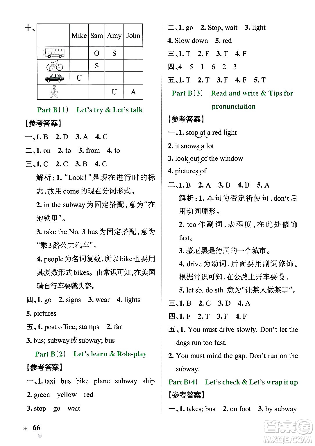 遼寧教育出版社2024年秋PASS小學(xué)學(xué)霸作業(yè)本六年級英語上冊人教版答案