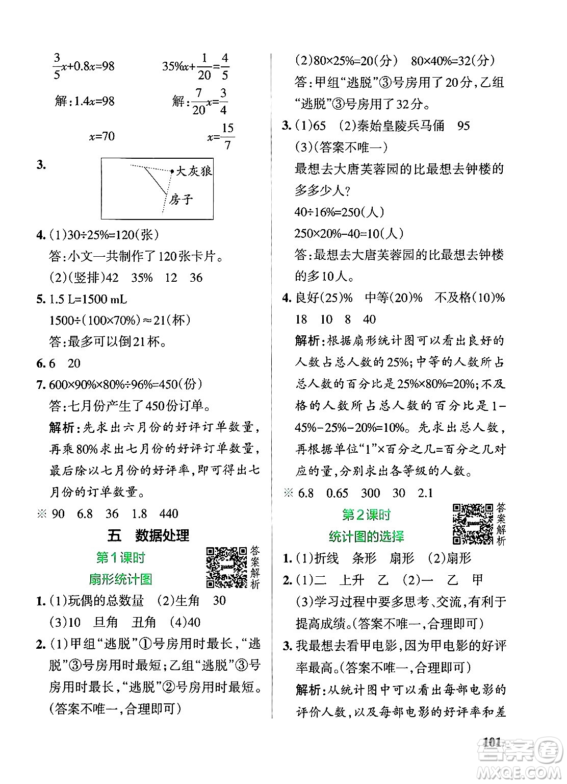 遼寧教育出版社2024年秋PASS小學(xué)學(xué)霸作業(yè)本六年級數(shù)學(xué)上冊北師大版答案