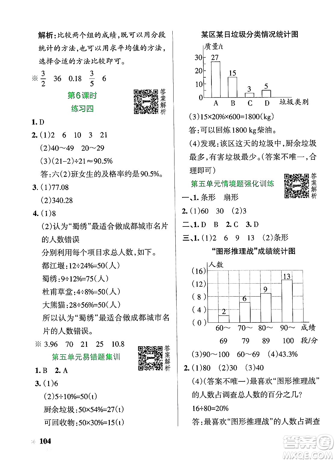 遼寧教育出版社2024年秋PASS小學(xué)學(xué)霸作業(yè)本六年級數(shù)學(xué)上冊北師大版答案