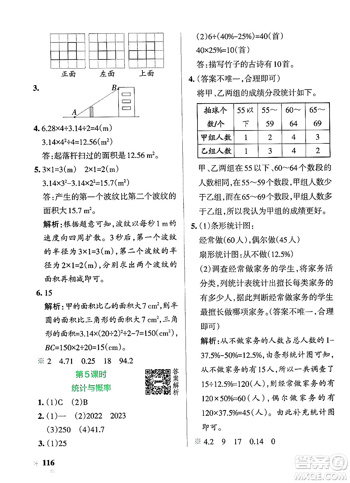 遼寧教育出版社2024年秋PASS小學(xué)學(xué)霸作業(yè)本六年級數(shù)學(xué)上冊北師大版答案