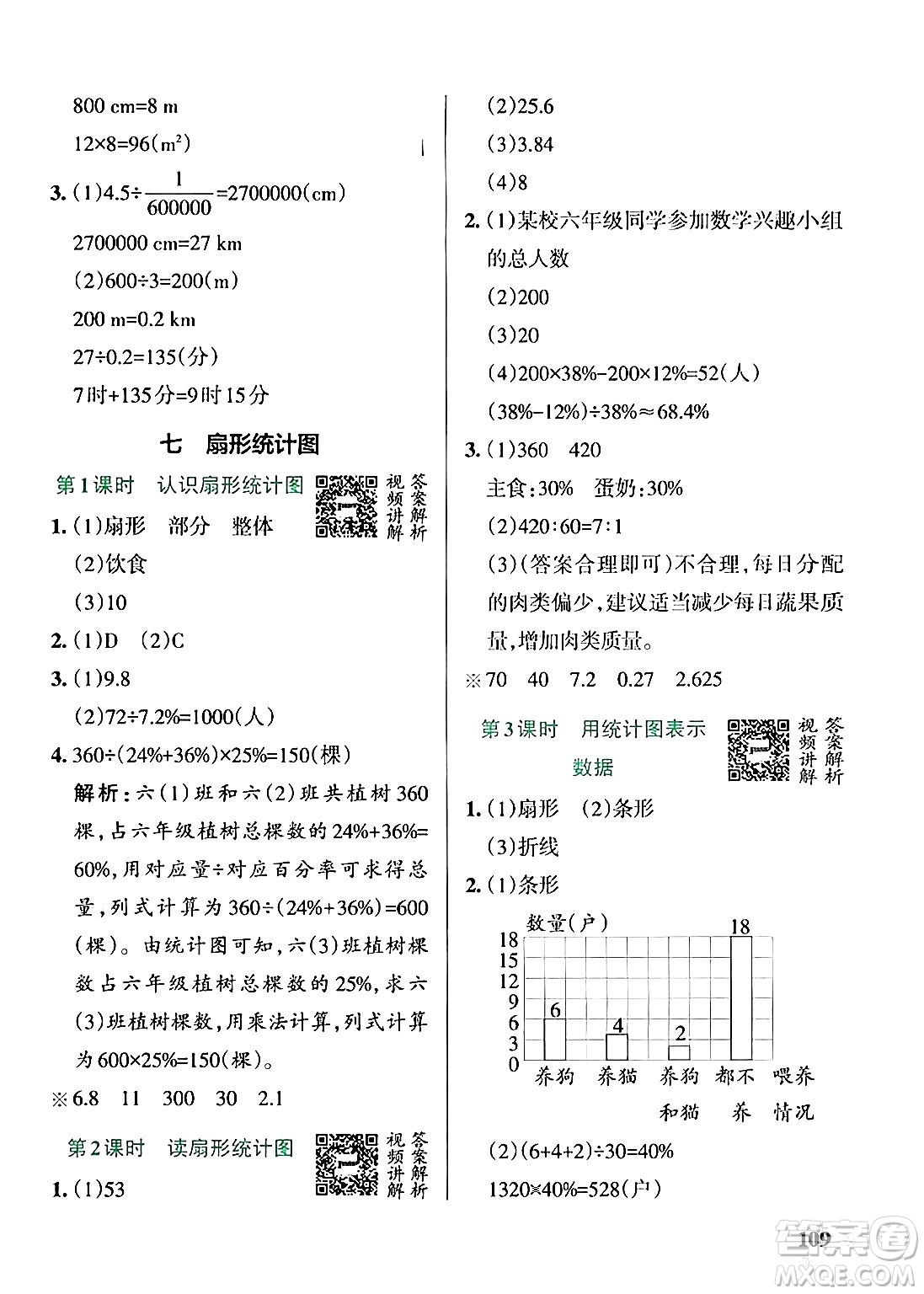 遼寧教育出版社2024年秋PASS小學(xué)學(xué)霸作業(yè)本六年級數(shù)學(xué)上冊冀教版河北專版答案