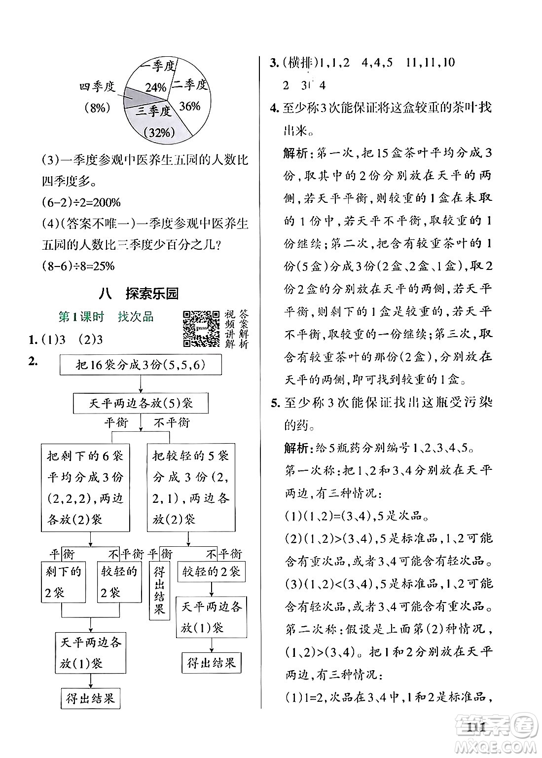 遼寧教育出版社2024年秋PASS小學(xué)學(xué)霸作業(yè)本六年級數(shù)學(xué)上冊冀教版河北專版答案