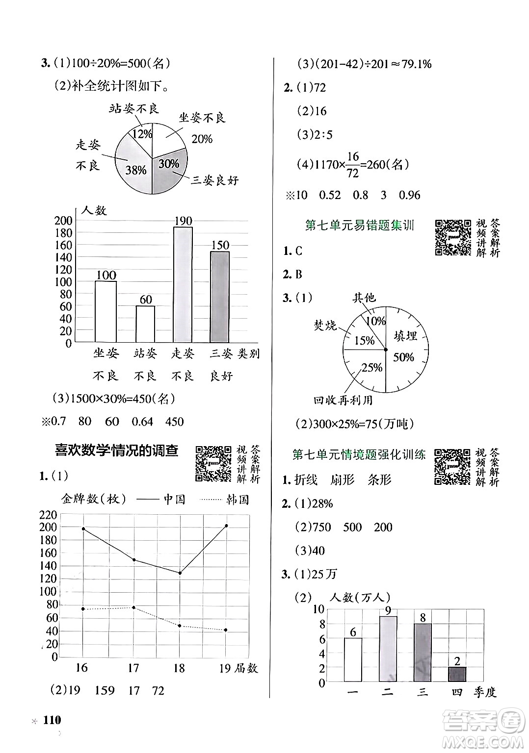 遼寧教育出版社2024年秋PASS小學(xué)學(xué)霸作業(yè)本六年級數(shù)學(xué)上冊冀教版河北專版答案