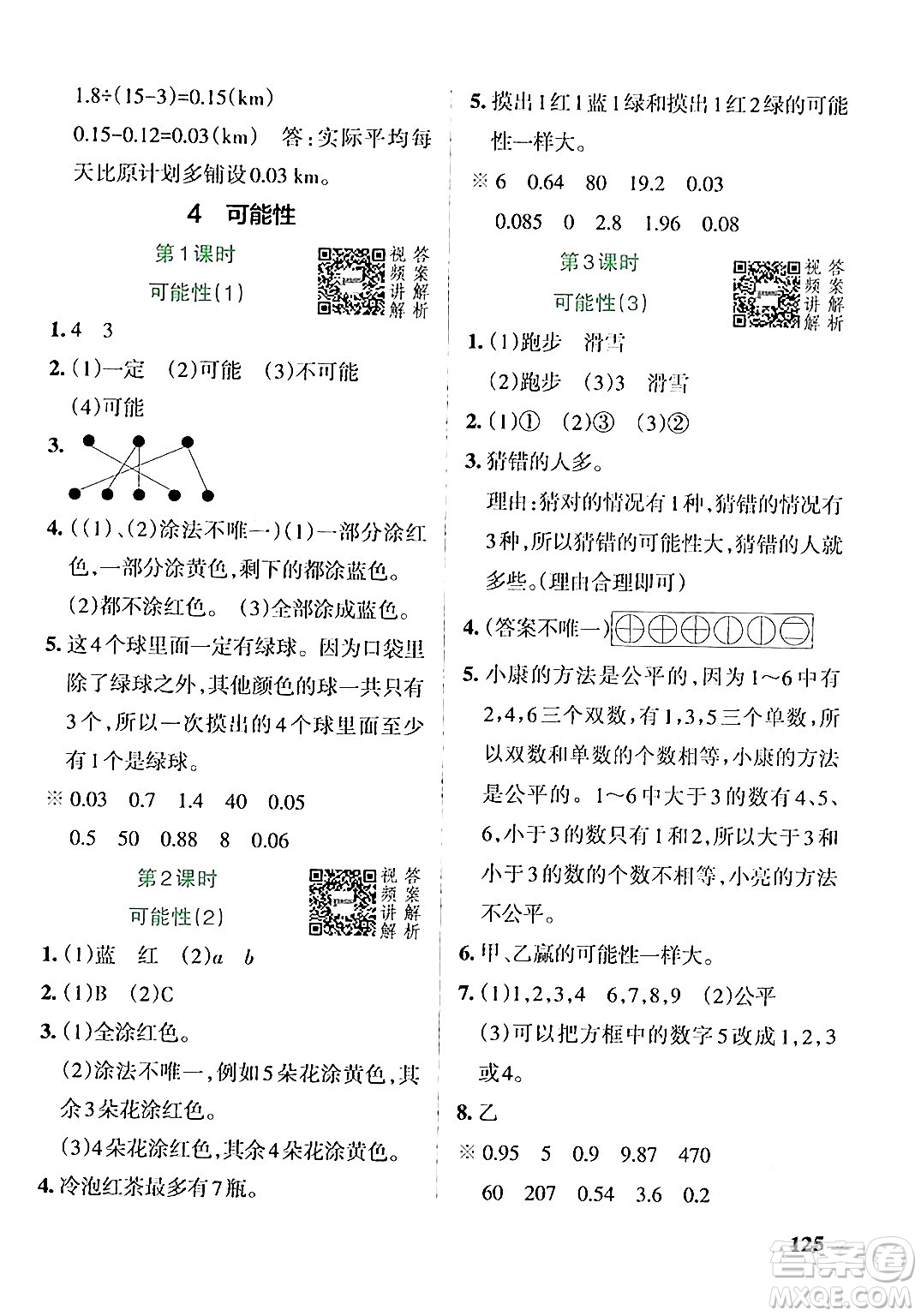 遼寧教育出版社2024年秋PASS小學(xué)學(xué)霸作業(yè)本五年級(jí)數(shù)學(xué)上冊(cè)人教版答案