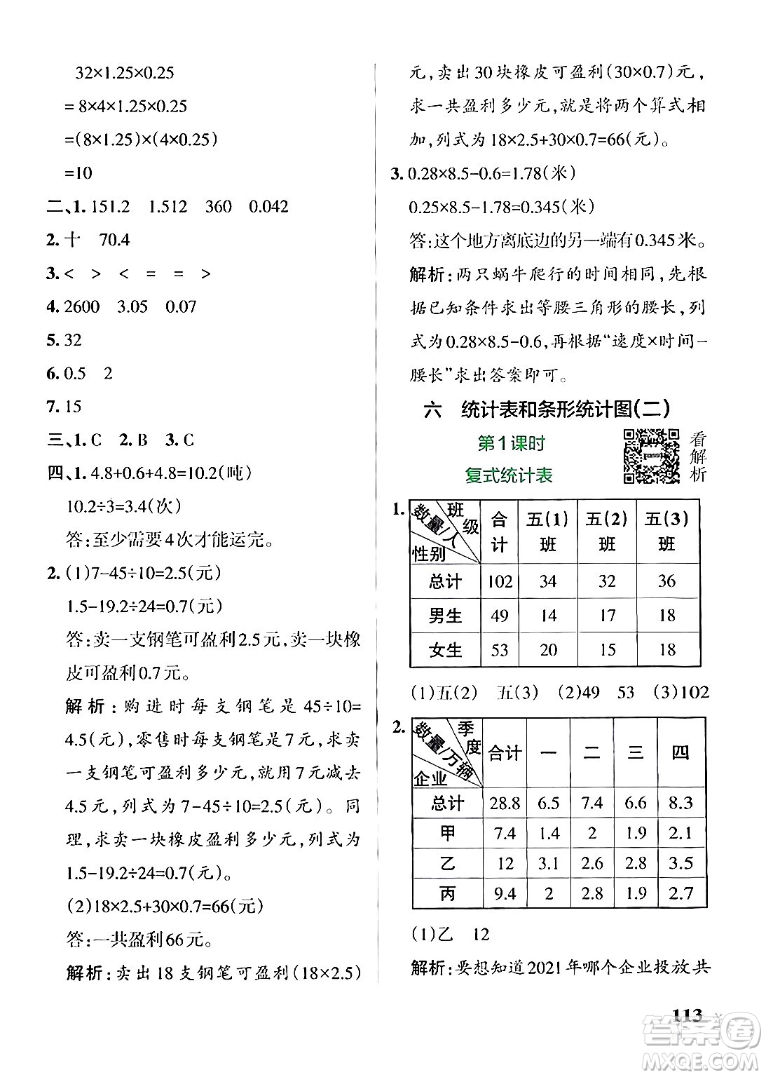 陜西師范大學(xué)出版總社有限公司2024年秋PASS小學(xué)學(xué)霸作業(yè)本五年級數(shù)學(xué)上冊蘇教版答案