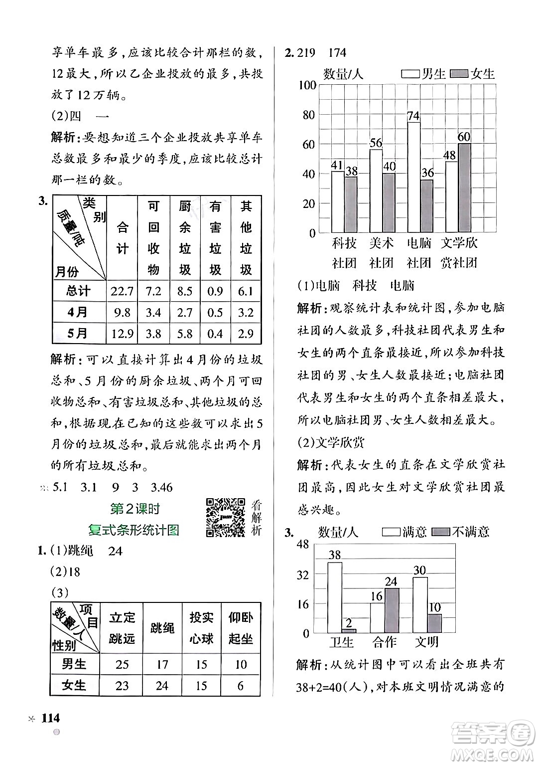 陜西師范大學(xué)出版總社有限公司2024年秋PASS小學(xué)學(xué)霸作業(yè)本五年級數(shù)學(xué)上冊蘇教版答案