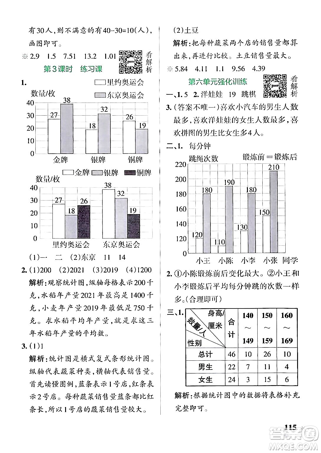 陜西師范大學(xué)出版總社有限公司2024年秋PASS小學(xué)學(xué)霸作業(yè)本五年級數(shù)學(xué)上冊蘇教版答案