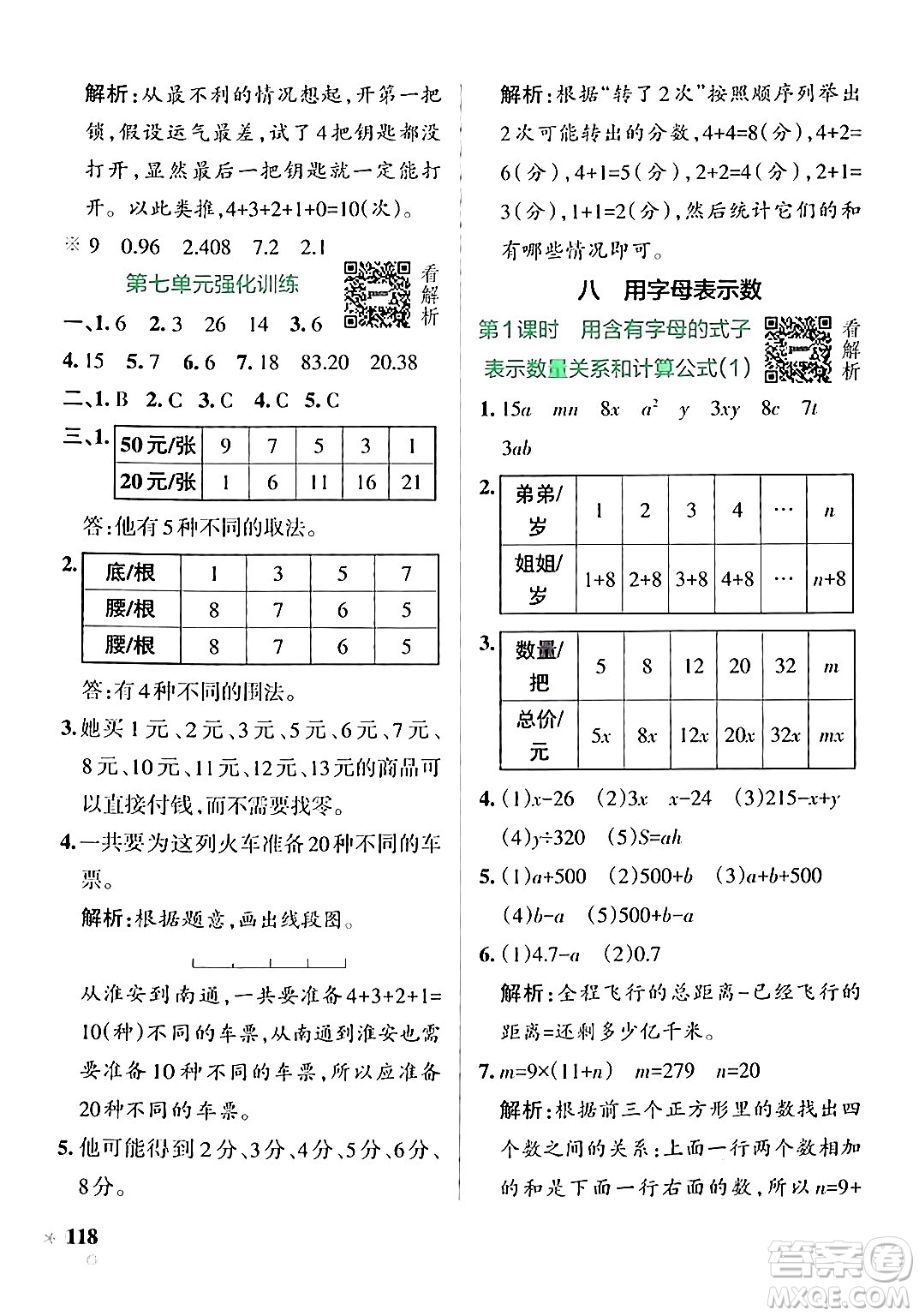 陜西師范大學(xué)出版總社有限公司2024年秋PASS小學(xué)學(xué)霸作業(yè)本五年級數(shù)學(xué)上冊蘇教版答案