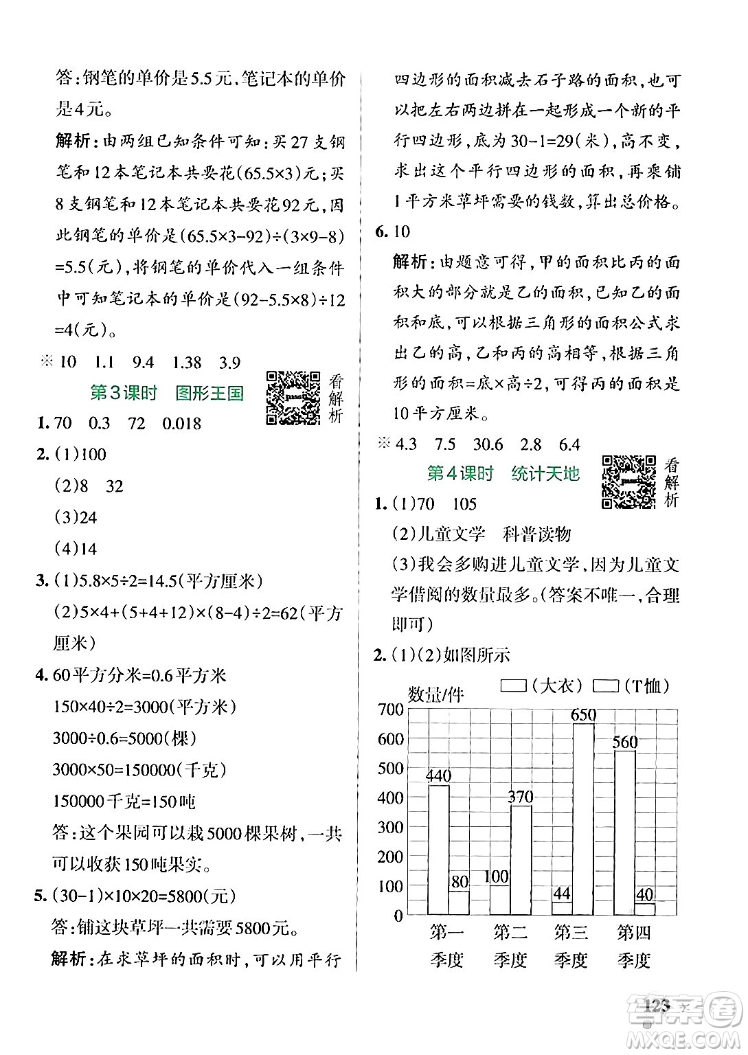 陜西師范大學(xué)出版總社有限公司2024年秋PASS小學(xué)學(xué)霸作業(yè)本五年級數(shù)學(xué)上冊蘇教版答案