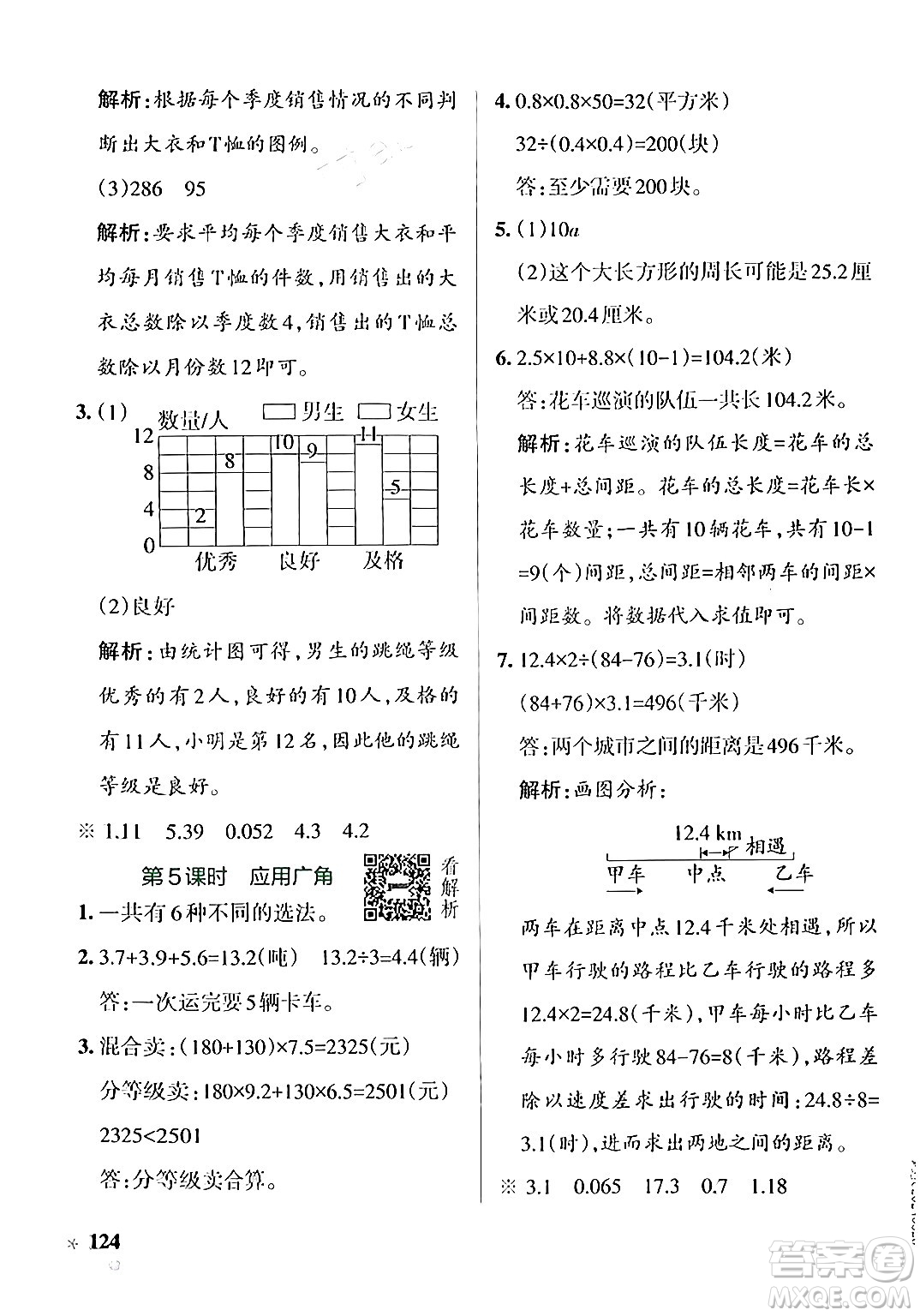 陜西師范大學(xué)出版總社有限公司2024年秋PASS小學(xué)學(xué)霸作業(yè)本五年級數(shù)學(xué)上冊蘇教版答案