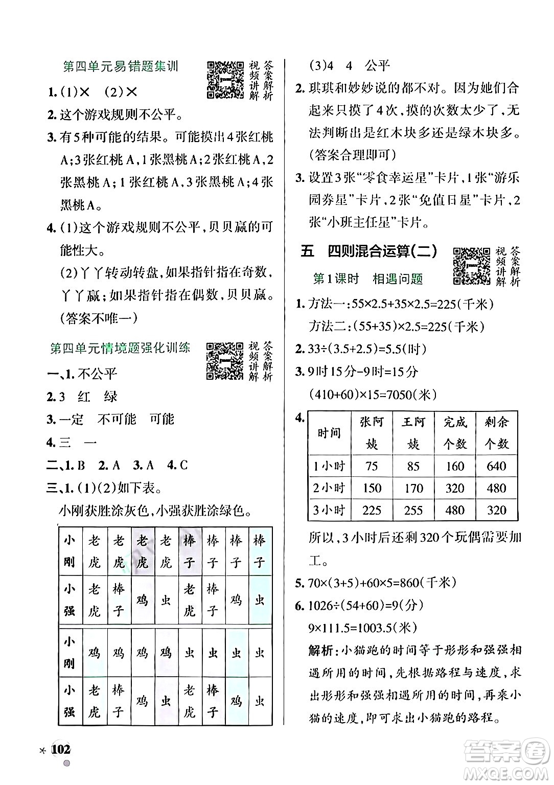 遼寧教育出版社2024年秋PASS小學學霸作業(yè)本五年級數(shù)學上冊冀教版河北專版答案