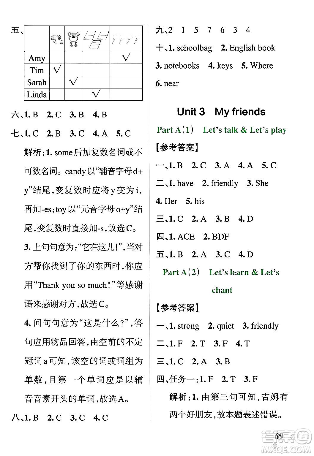 遼寧教育出版社2024年秋PASS小學(xué)學(xué)霸作業(yè)本四年級英語上冊人教版河南專版答案