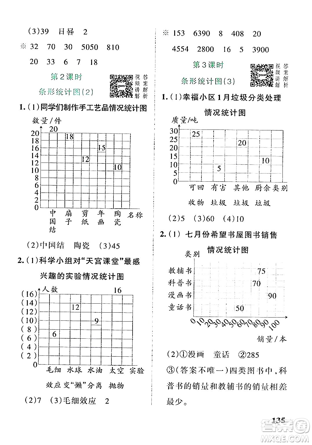 遼寧教育出版社2024年秋PASS小學(xué)學(xué)霸作業(yè)本四年級數(shù)學(xué)上冊人教版答案