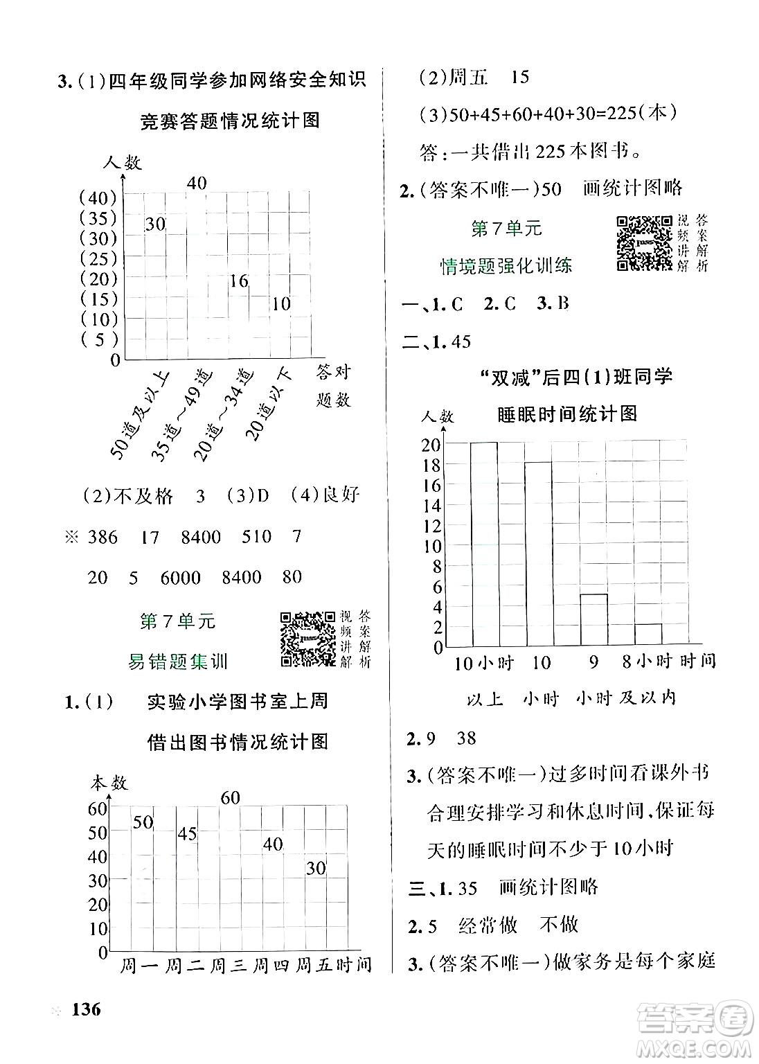 遼寧教育出版社2024年秋PASS小學(xué)學(xué)霸作業(yè)本四年級數(shù)學(xué)上冊人教版答案