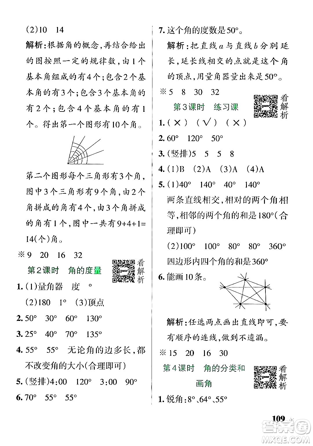 陜西師范大學(xué)出版總社有限公司2024年秋PASS小學(xué)學(xué)霸作業(yè)本四年級(jí)數(shù)學(xué)上冊(cè)蘇教版答案