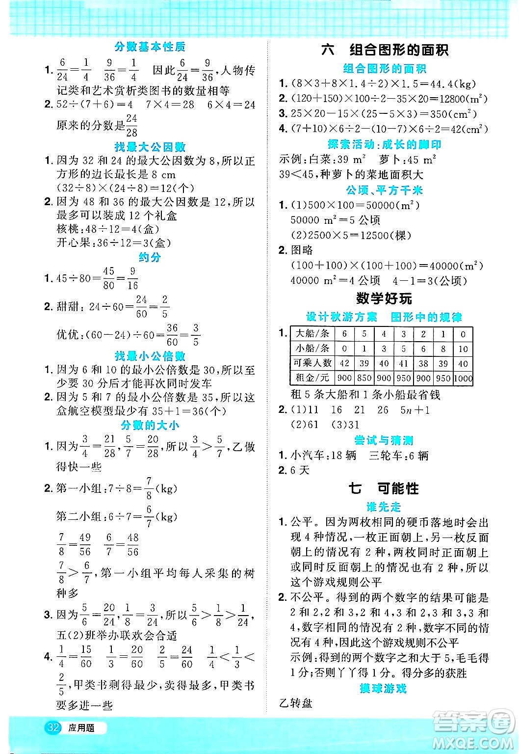 江西教育出版社2024年秋陽光同學(xué)計算小達人五年級數(shù)學(xué)上冊北師大版答案