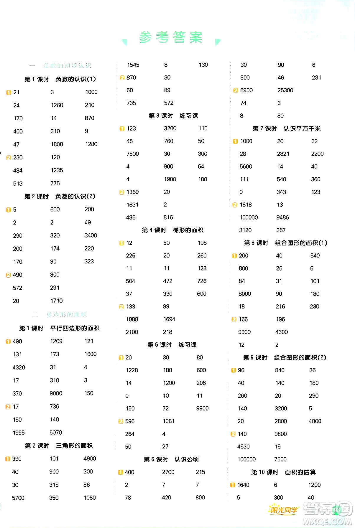 江西教育出版社2024年秋陽光同學(xué)計(jì)算小達(dá)人五年級(jí)數(shù)學(xué)上冊(cè)蘇教版答案