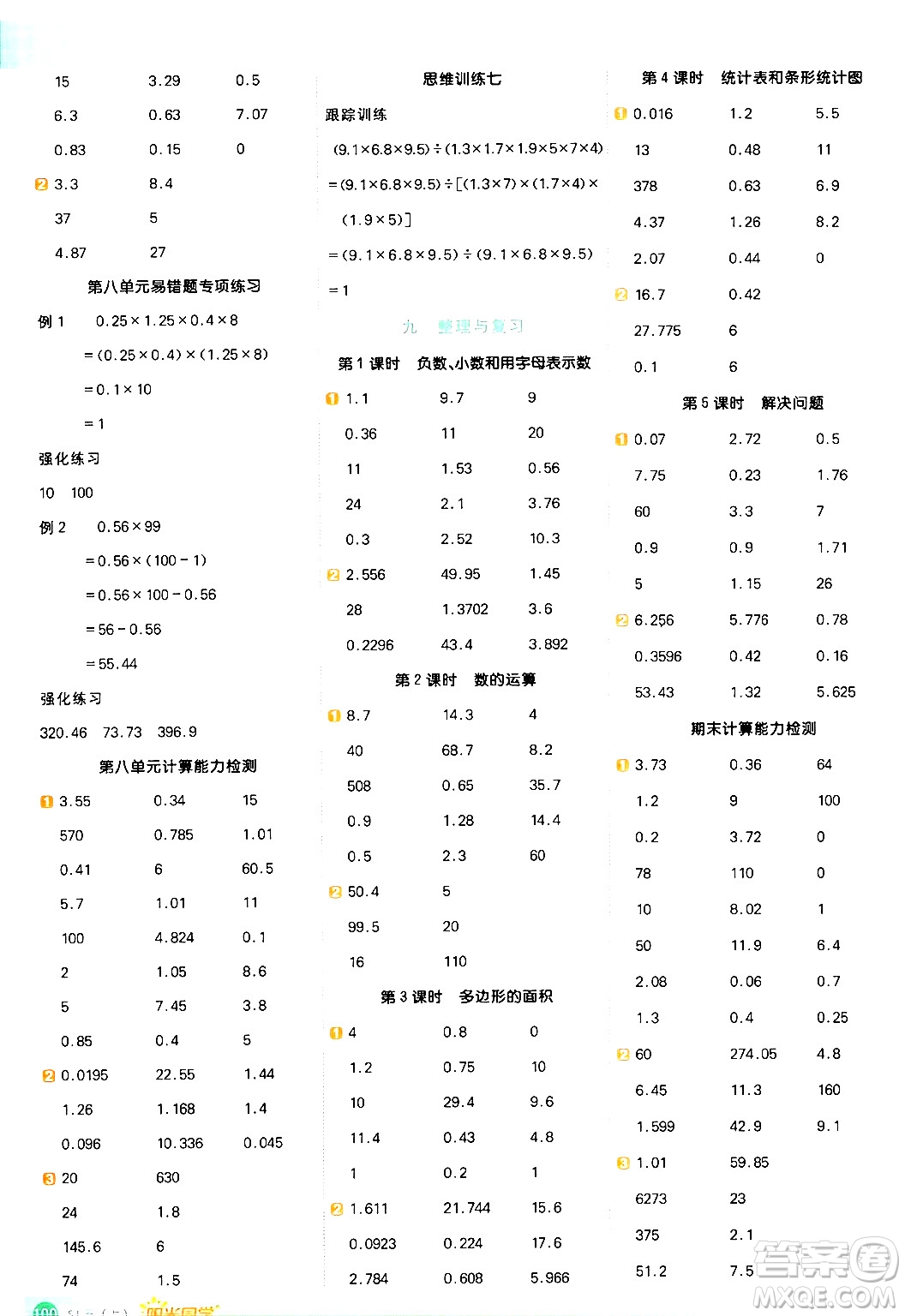 江西教育出版社2024年秋陽光同學(xué)計(jì)算小達(dá)人五年級(jí)數(shù)學(xué)上冊(cè)蘇教版答案