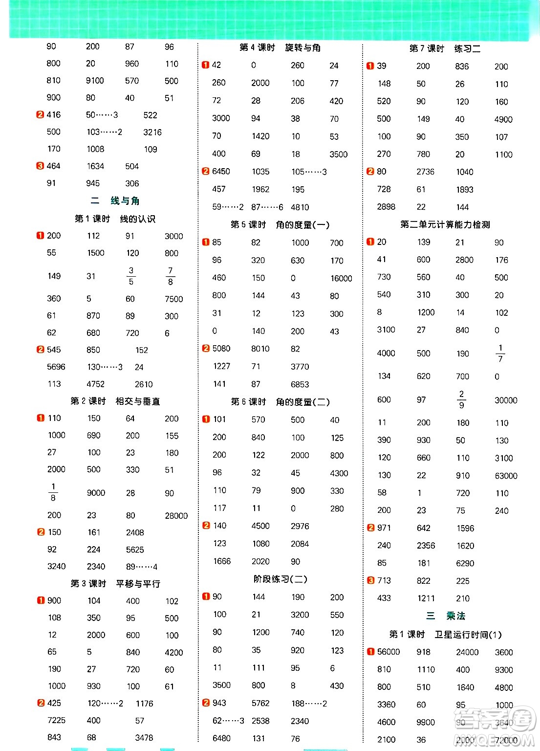 江西教育出版社2024年秋陽(yáng)光同學(xué)計(jì)算小達(dá)人四年級(jí)數(shù)學(xué)上冊(cè)北師大版答案