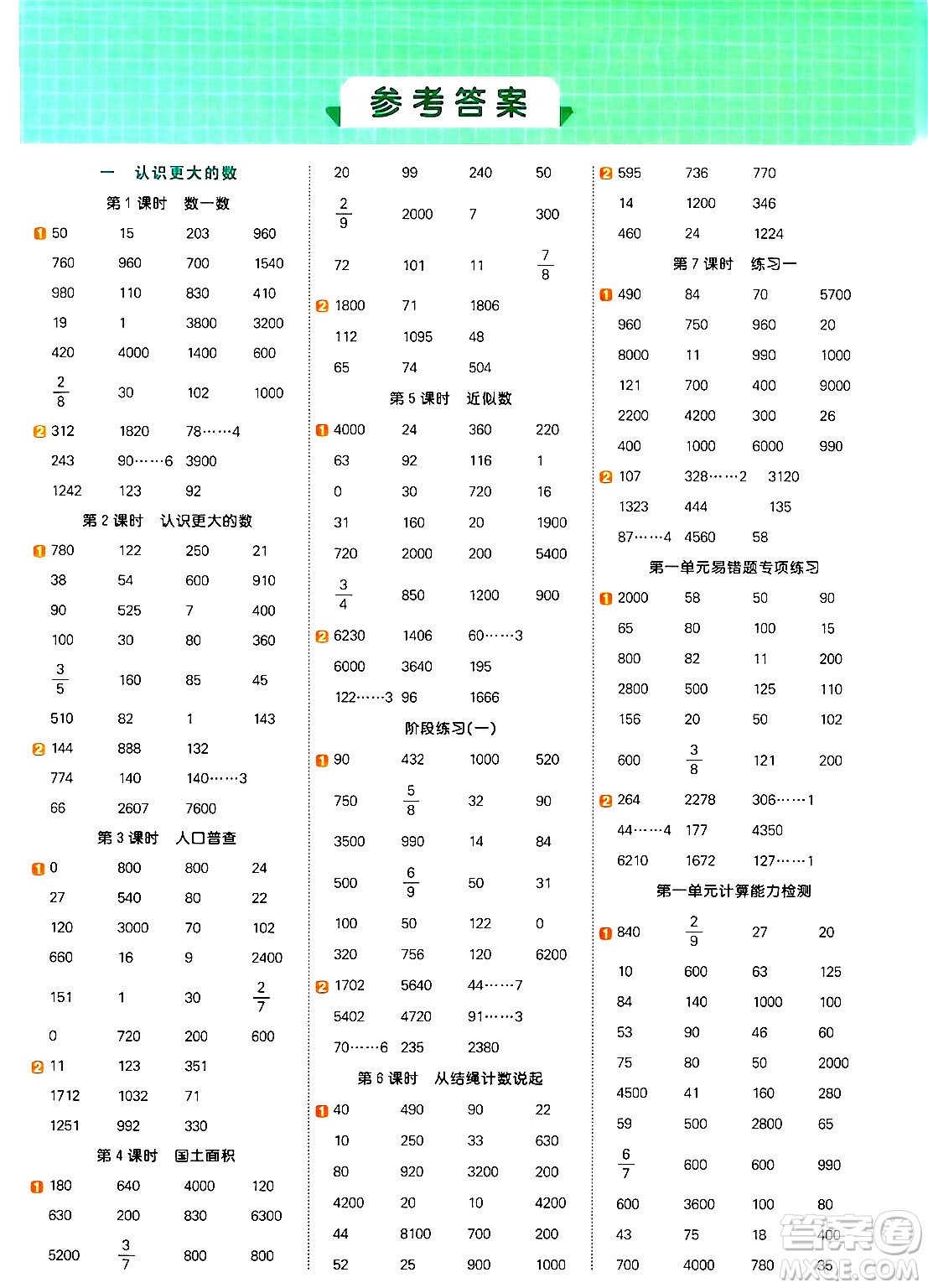 江西教育出版社2024年秋陽(yáng)光同學(xué)計(jì)算小達(dá)人四年級(jí)數(shù)學(xué)上冊(cè)北師大版答案