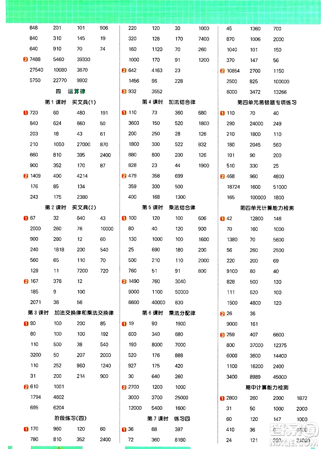 江西教育出版社2024年秋陽(yáng)光同學(xué)計(jì)算小達(dá)人四年級(jí)數(shù)學(xué)上冊(cè)北師大版答案