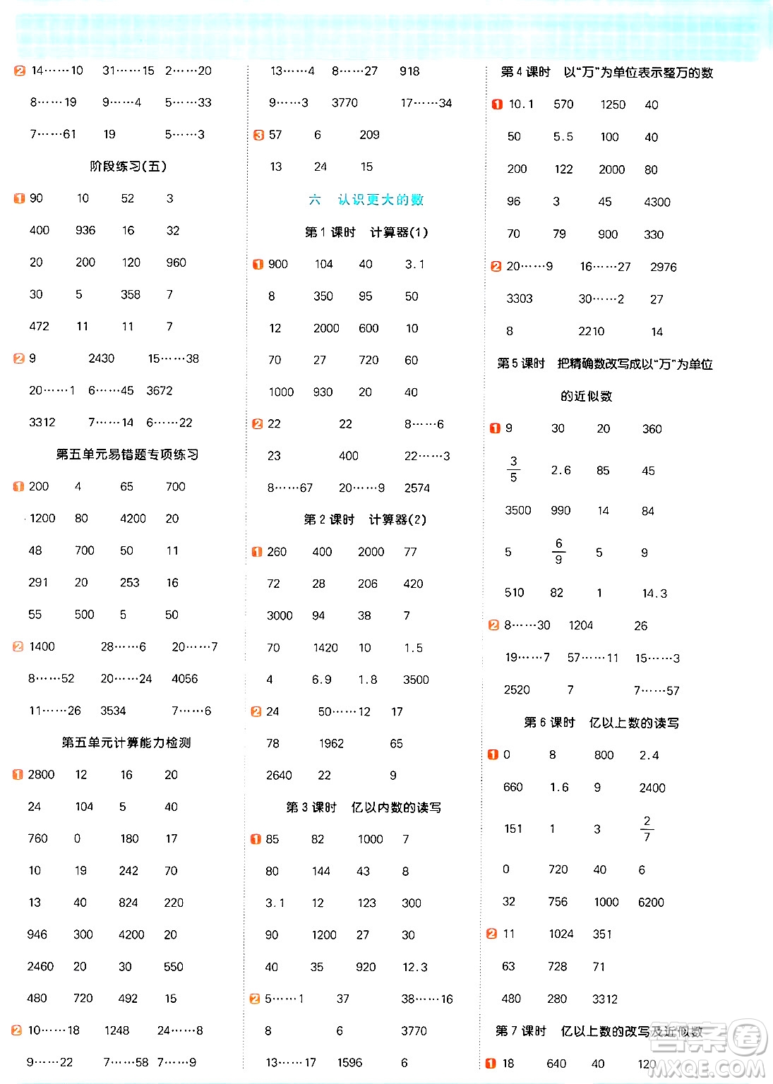 江西教育出版社2024年秋陽(yáng)光同學(xué)計(jì)算小達(dá)人四年級(jí)數(shù)學(xué)上冊(cè)冀教版答案