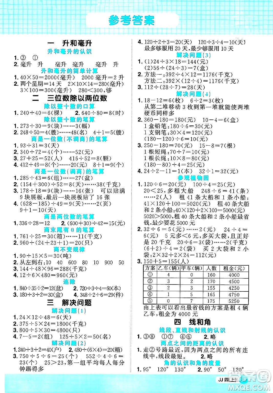 江西教育出版社2024年秋陽(yáng)光同學(xué)計(jì)算小達(dá)人四年級(jí)數(shù)學(xué)上冊(cè)冀教版答案