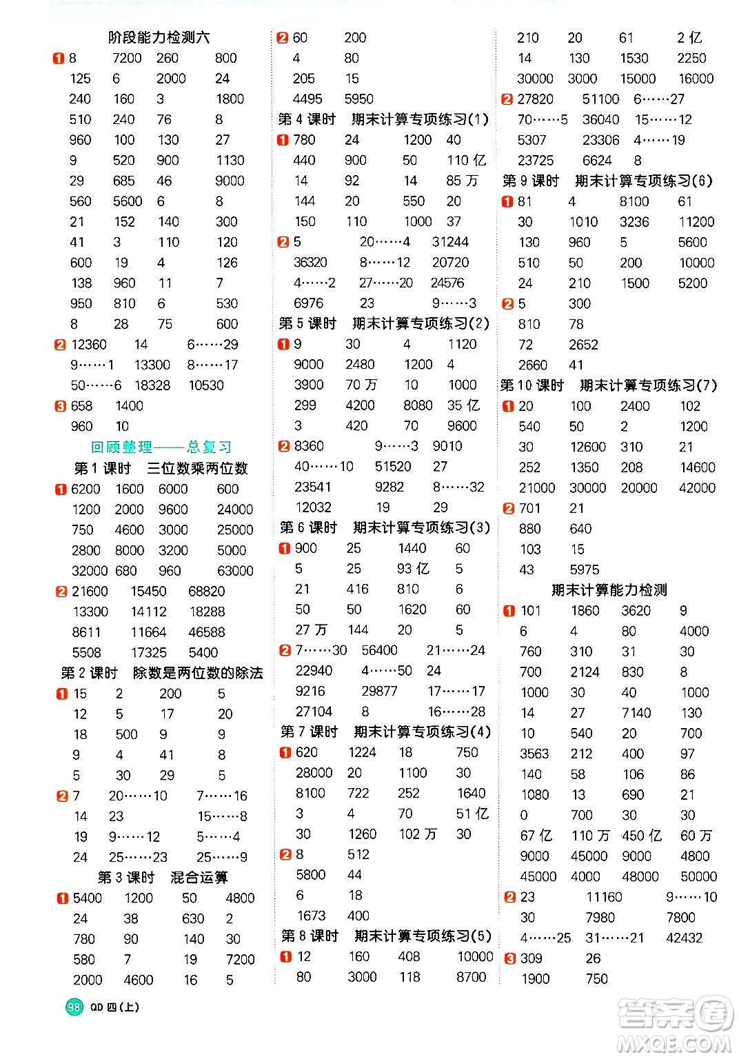 江西教育出版社2024年秋陽光同學(xué)計(jì)算小達(dá)人四年級(jí)數(shù)學(xué)上冊(cè)青島版答案