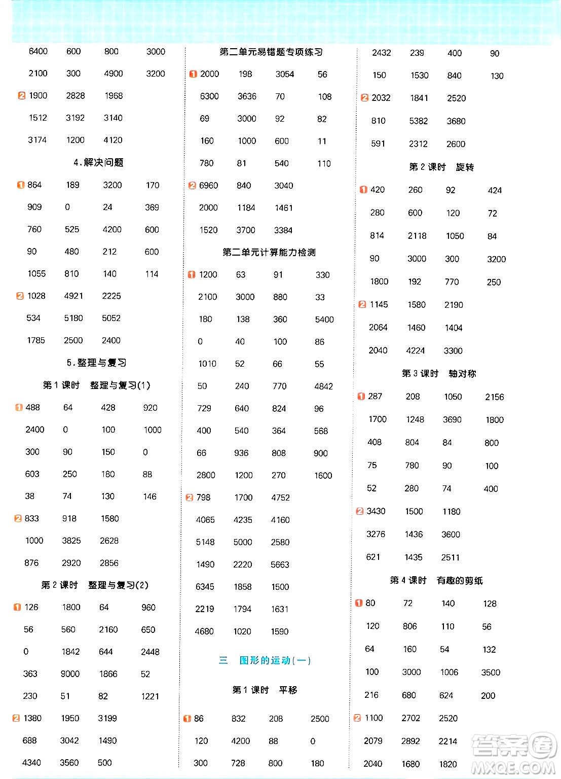 江西教育出版社2024年秋陽(yáng)光同學(xué)計(jì)算小達(dá)人三年級(jí)數(shù)學(xué)上冊(cè)冀教版答案