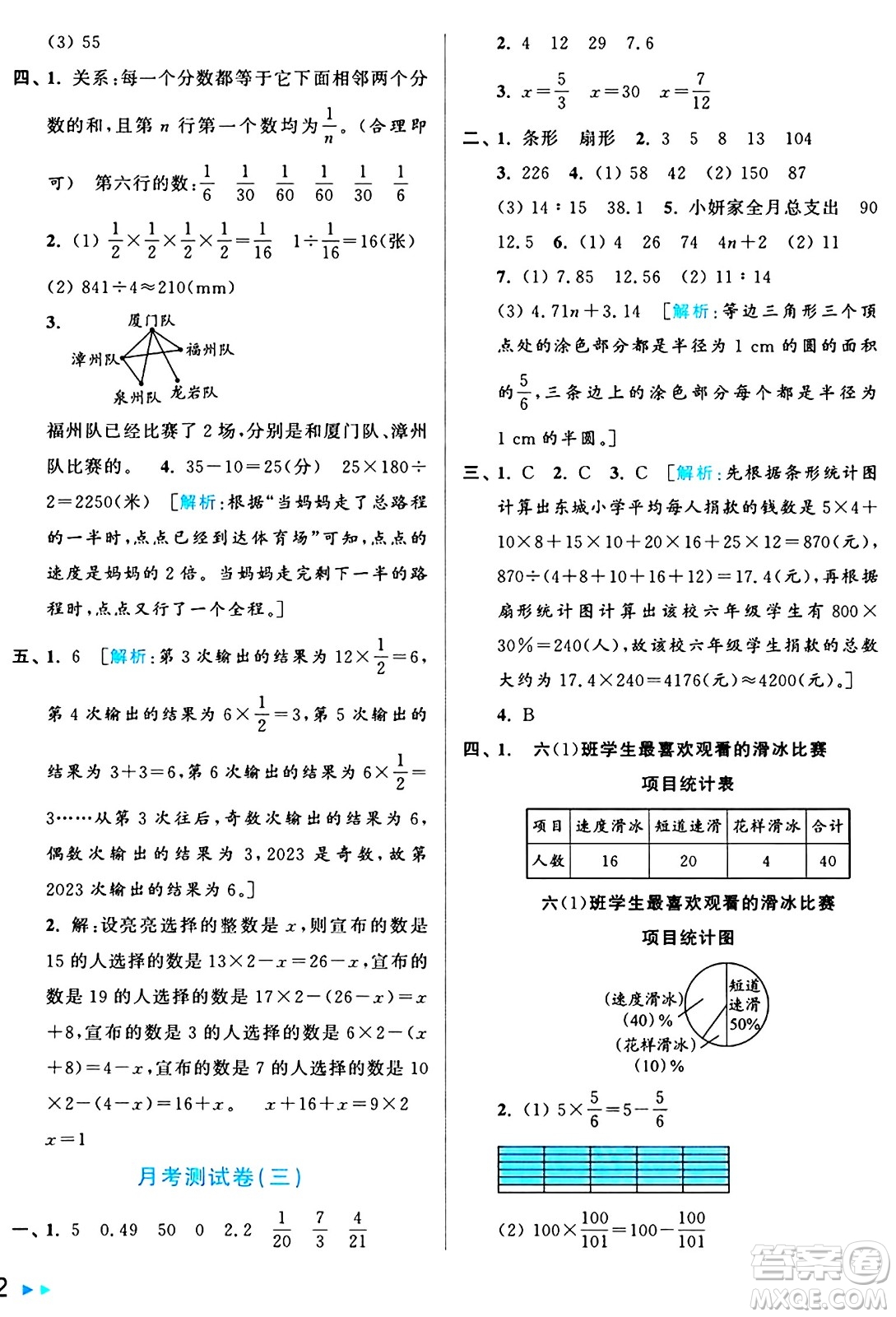 北京教育出版社2024年秋亮點給力大試卷六年級數(shù)學(xué)上冊人教版答案