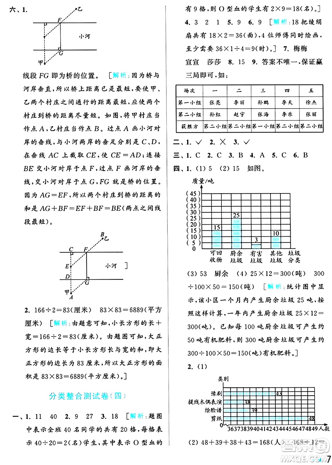 北京教育出版社2024年秋亮點(diǎn)給力大試卷四年級(jí)數(shù)學(xué)上冊(cè)人教版答案