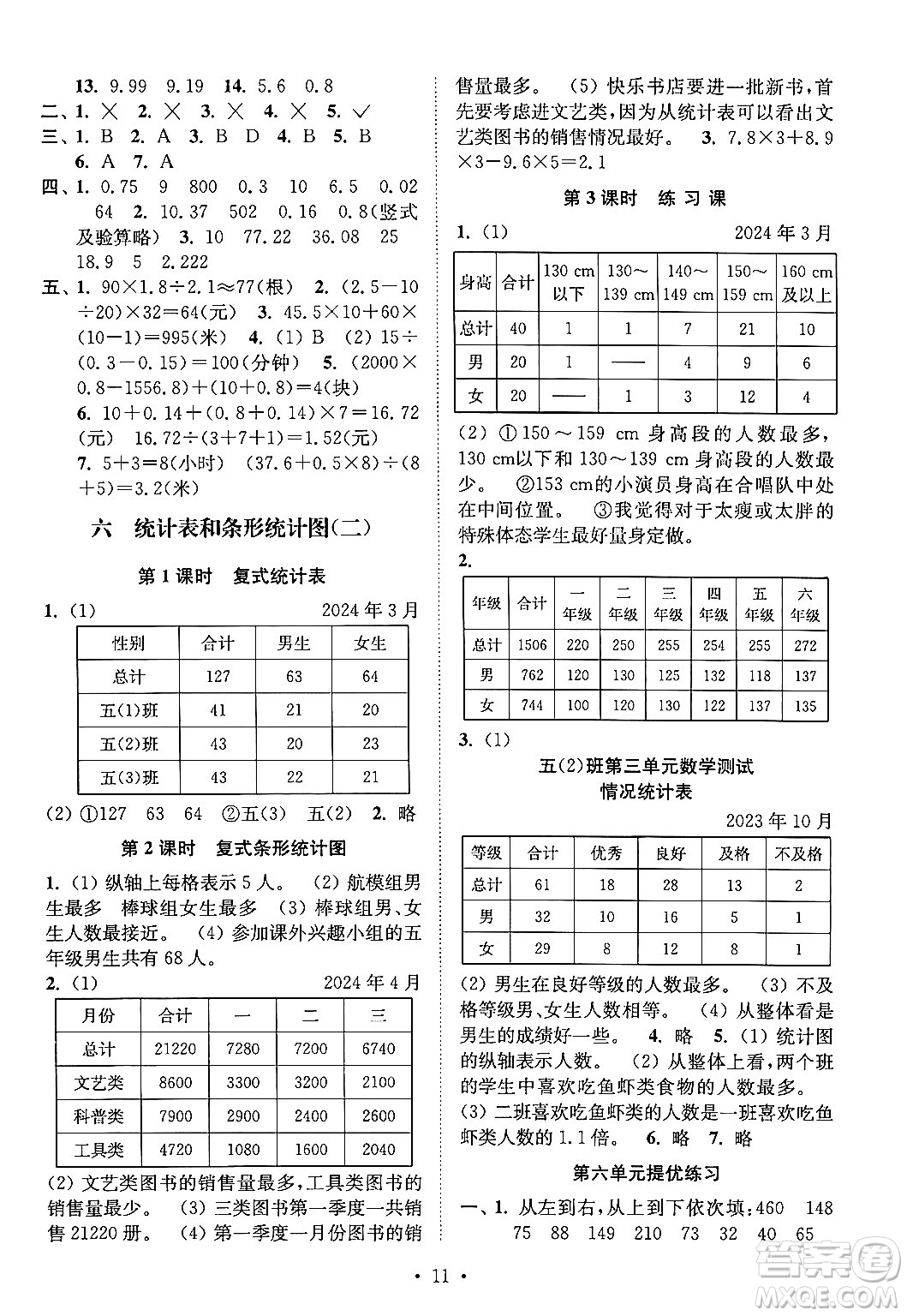 江蘇鳳凰美術出版社2024年秋創(chuàng)新課時作業(yè)本五年級數(shù)學上冊江蘇版答案