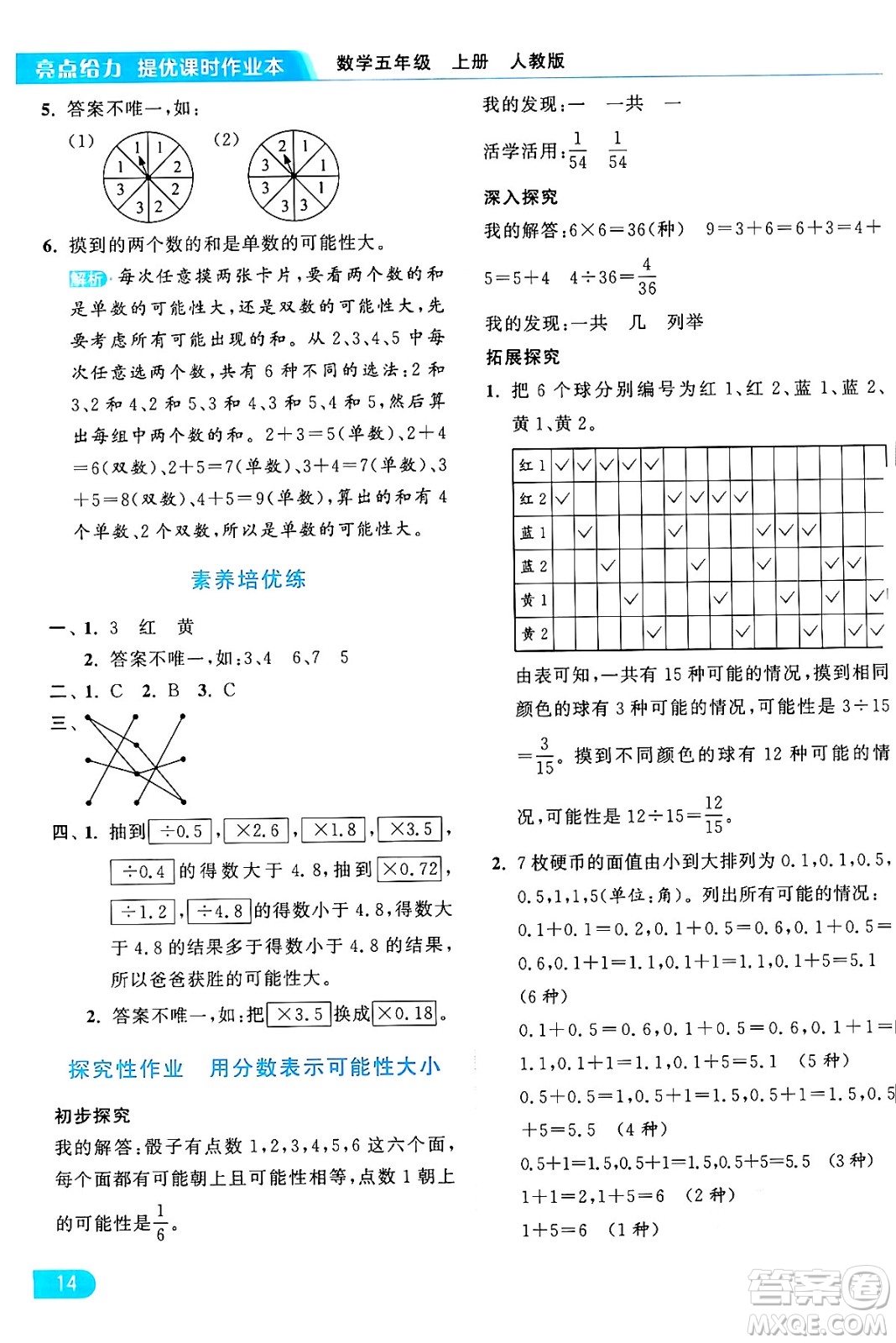 北京教育出版社2024年秋亮點(diǎn)給力提優(yōu)課時(shí)作業(yè)本五年級數(shù)學(xué)上冊人教版答案