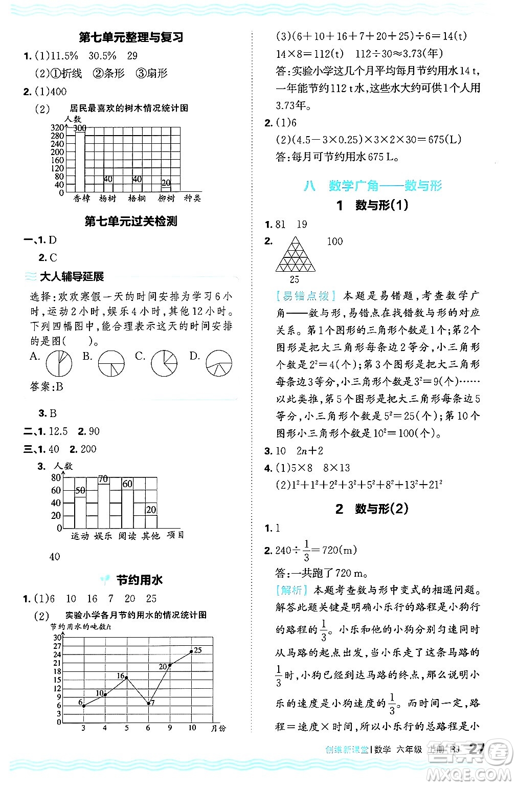 江西人民出版社2024年秋王朝霞創(chuàng)維新課堂六年級數學上冊人教版答案