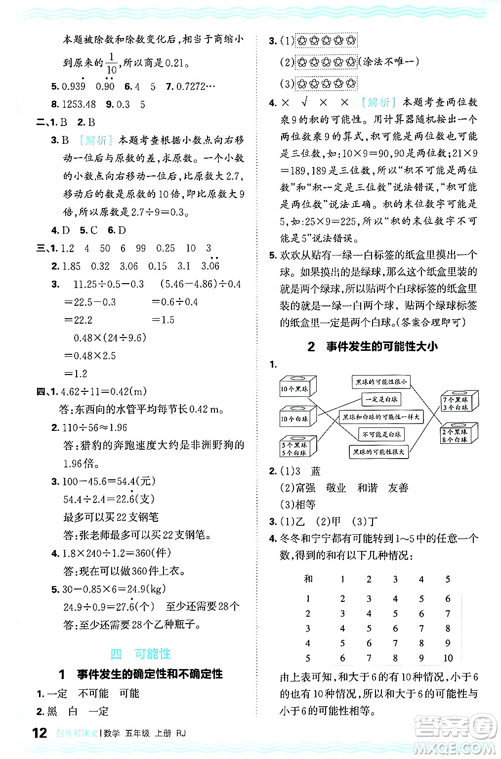 江西人民出版社2024年秋王朝霞創(chuàng)維新課堂五年級(jí)數(shù)學(xué)上冊(cè)人教版答案