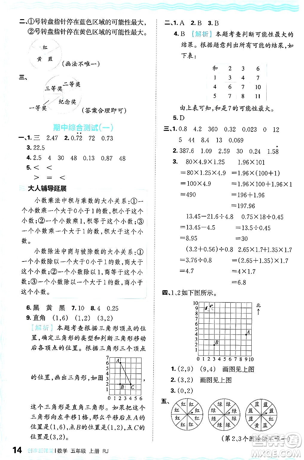 江西人民出版社2024年秋王朝霞創(chuàng)維新課堂五年級(jí)數(shù)學(xué)上冊(cè)人教版答案