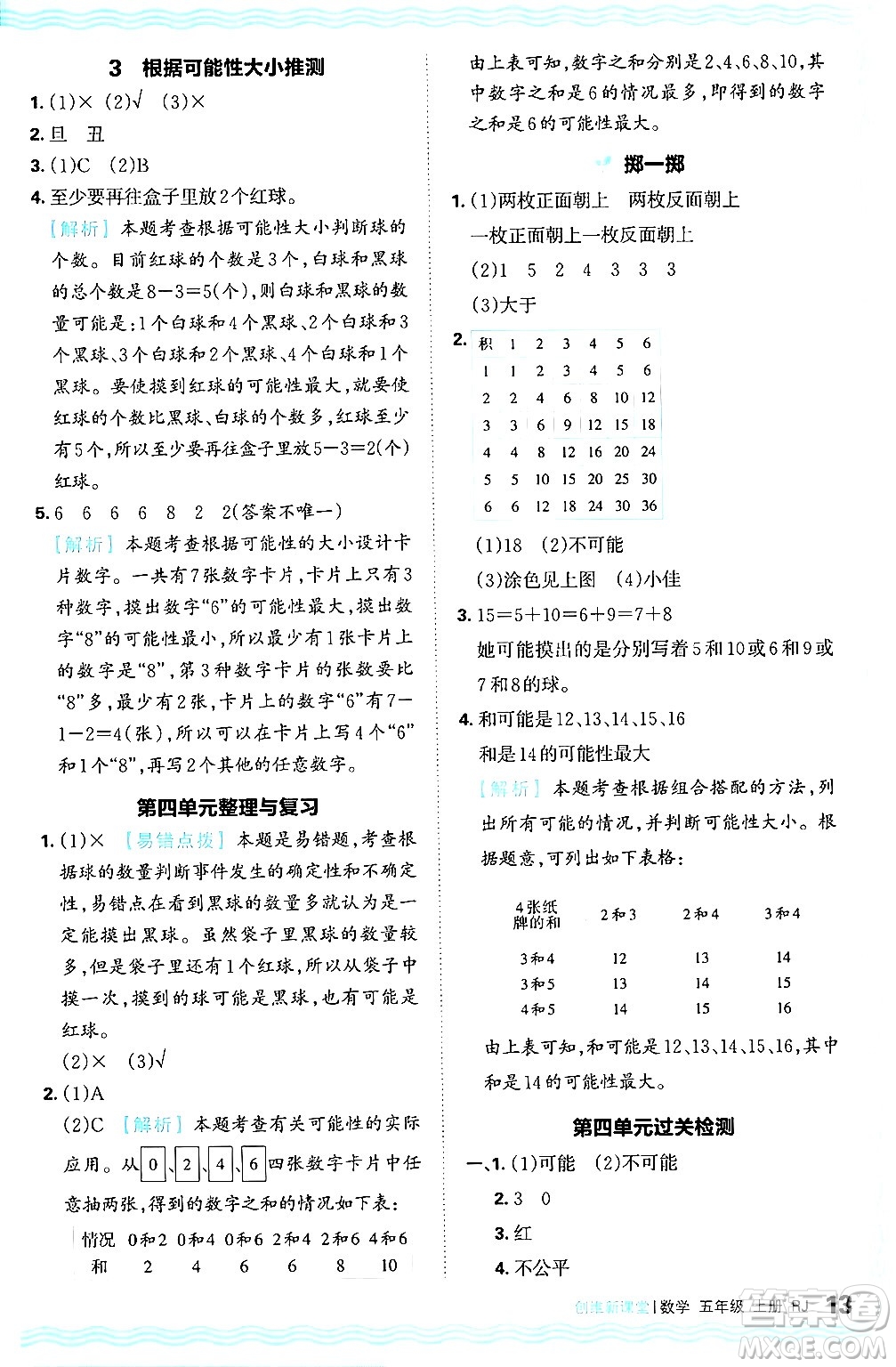 江西人民出版社2024年秋王朝霞創(chuàng)維新課堂五年級(jí)數(shù)學(xué)上冊(cè)人教版答案