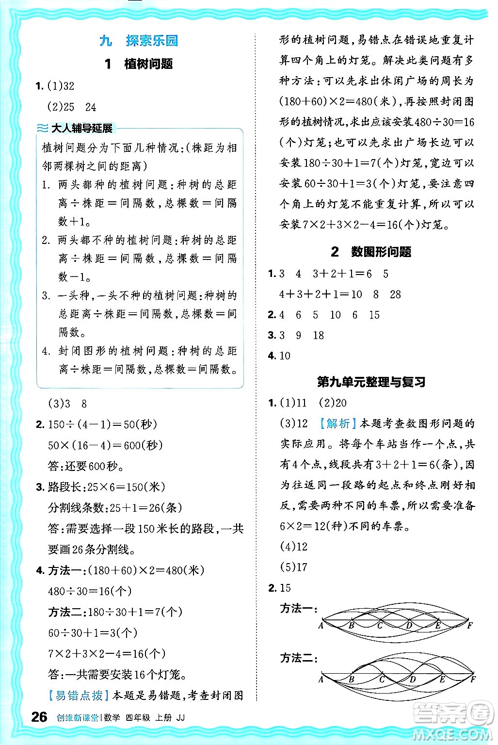 江西人民出版社2024年秋王朝霞創(chuàng)維新課堂四年級數(shù)學(xué)上冊冀教版答案